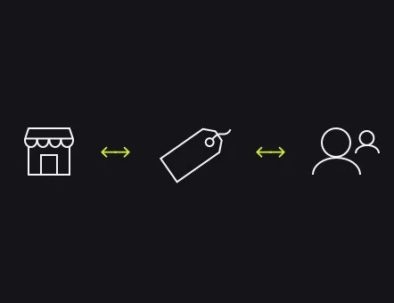 Retail Channel vs DTC