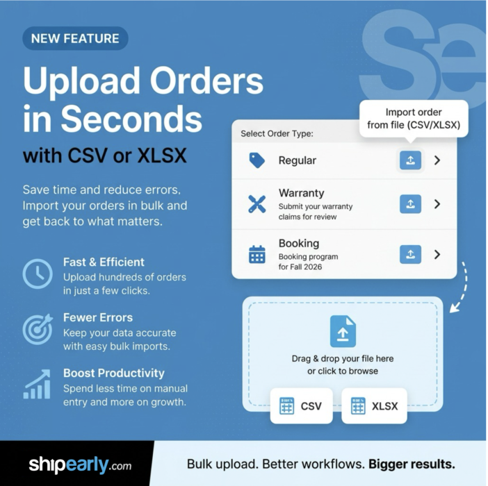 B2B Order Upload