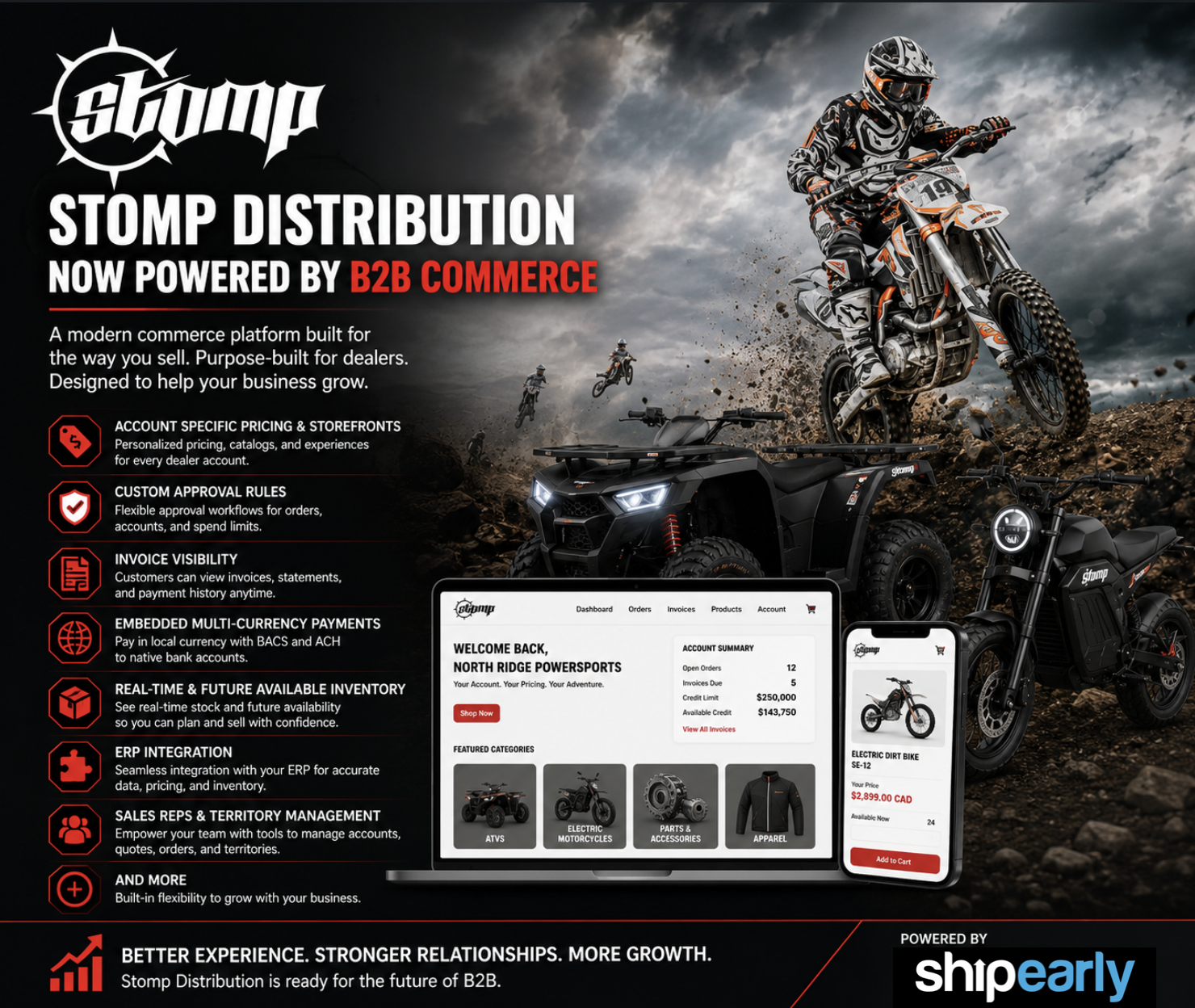 Stomp Distribution B2B Commerce